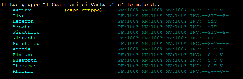uccidere un tarrasque elenco